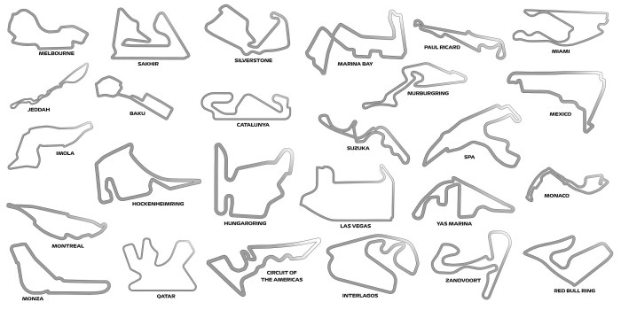 Race Track Design